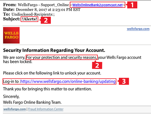 cancel stop payment wells fargo