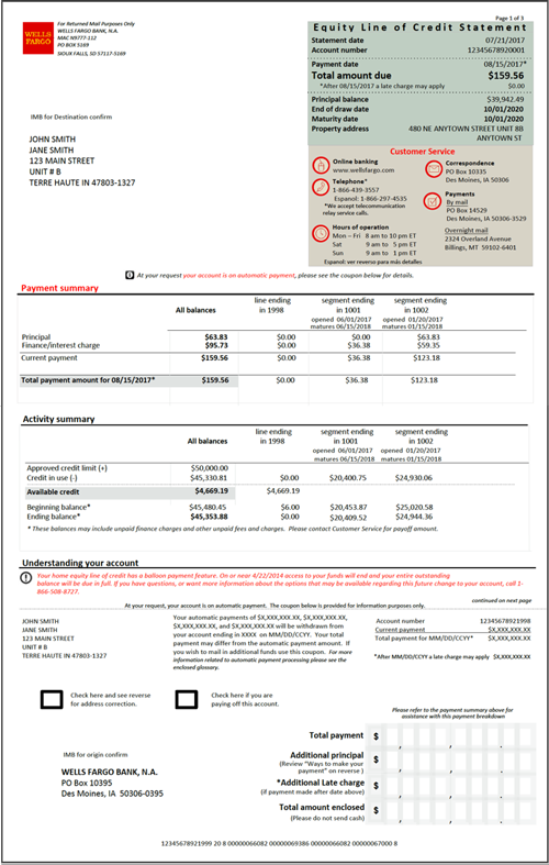 Home Equity Line Of Credit Statement Overview