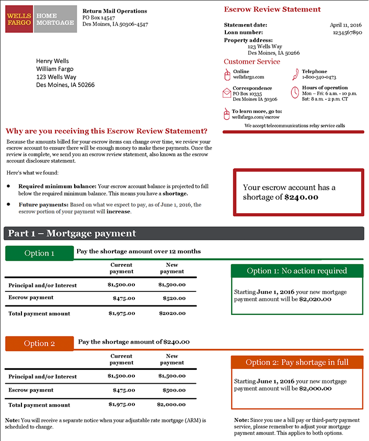 wells fargo early mortgage payoff calculator