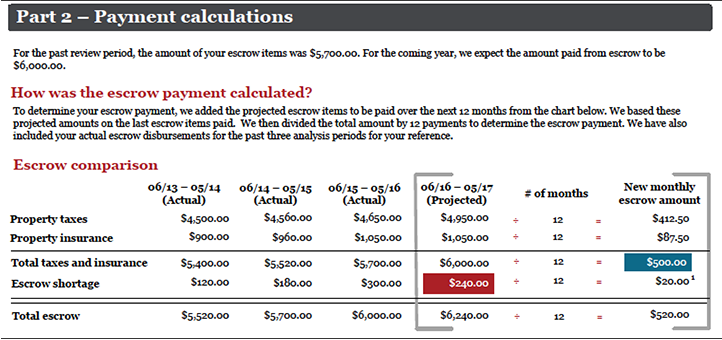 escrow-statement-payment-calculations-wells-fargo