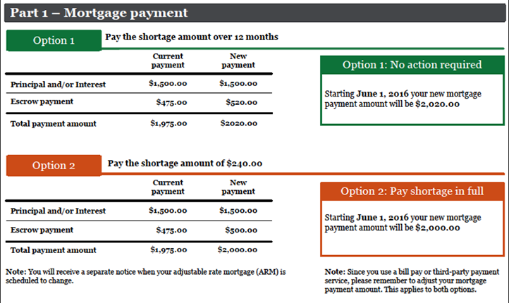 payday loans in Piqua