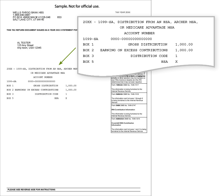 look at free credit report