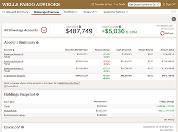 fargo brokerage simplified